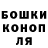 ТГК концентрат Petro Dyruba
